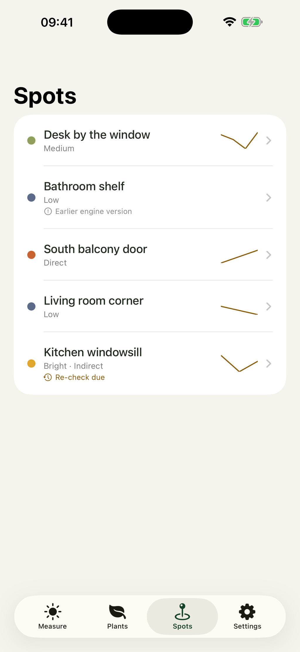 Solspot screenshot 5